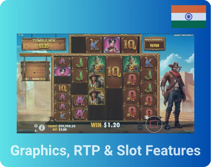 Graphics, RTP & Slot Features
