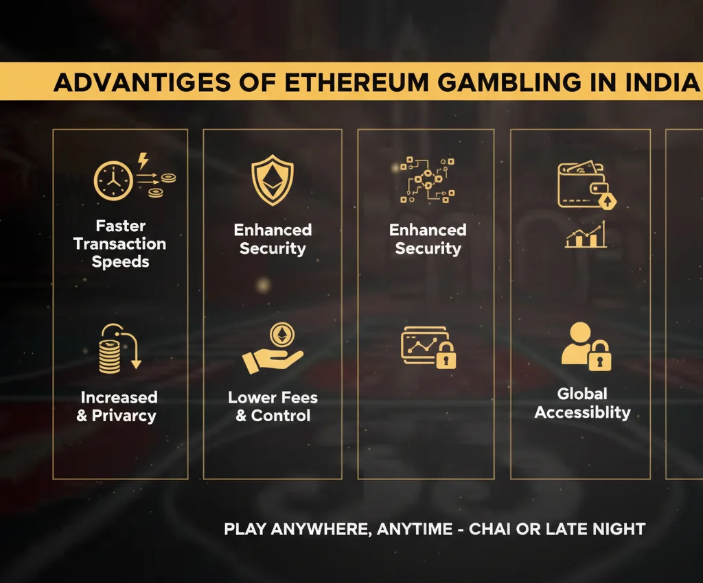 Advantages of Using Ethereum for Online Gambling in India