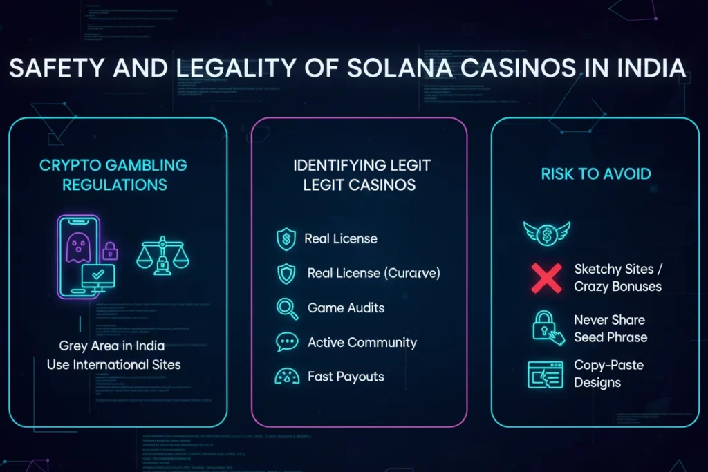 Safety and Legality of Solana Casinos in India