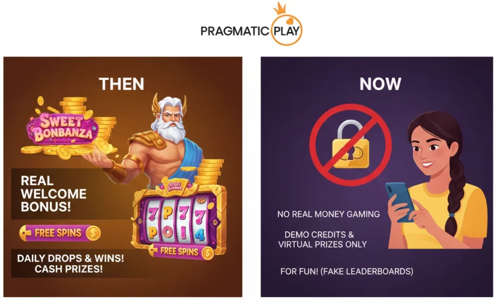 Bonuses and Promotions in Pragmatic Play Casinos