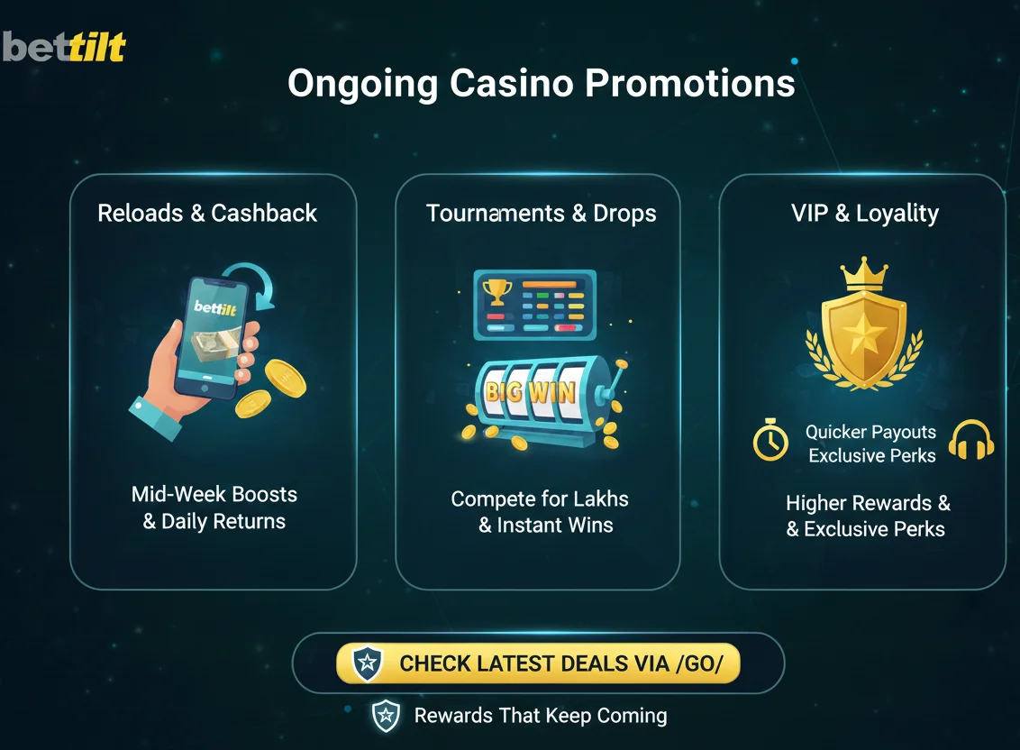 Ongoing Casino Promotions