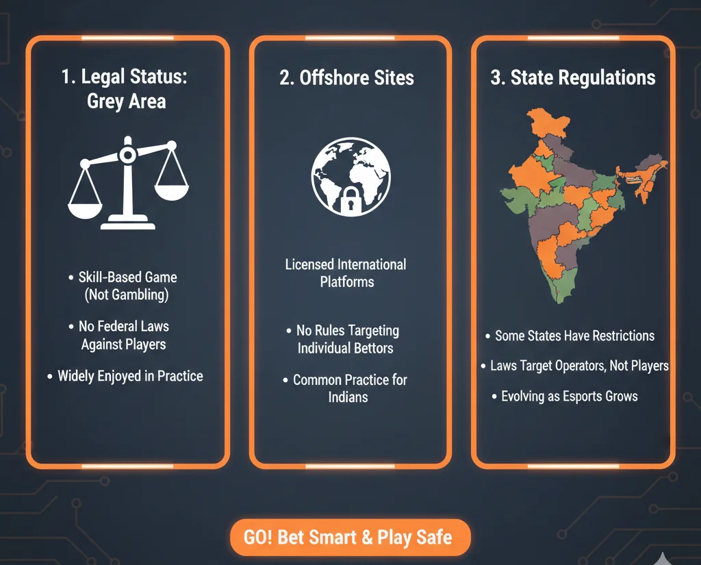 Is Call of Duty Betting Legal in India?